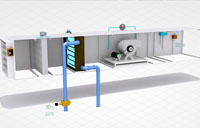 新风机组控制系统
